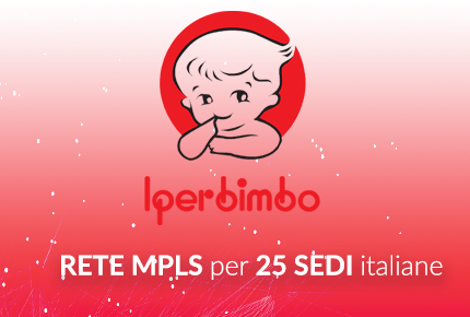 logo iperbimbo